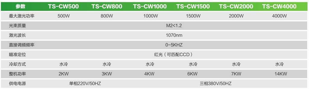连续激光焊接机