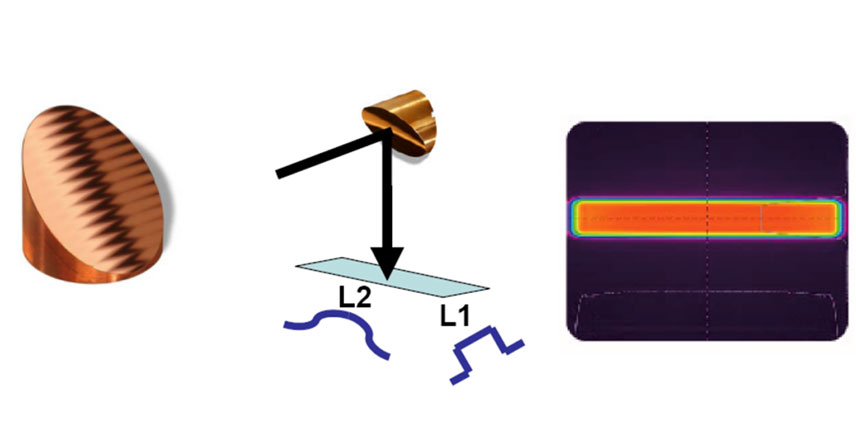 甘肃专业超高速激光熔覆公司